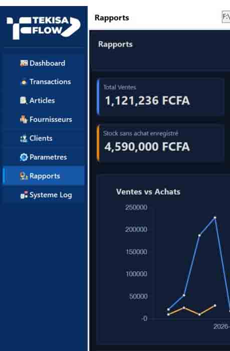 Tekisa Flow logiciel de gestion de stock